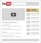 TrueView　インディスプレイ広告