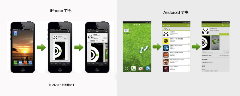 アプリ　動画広告　活用　フロー